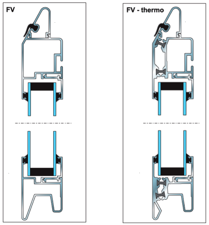 afbeelding fv-fv thermo