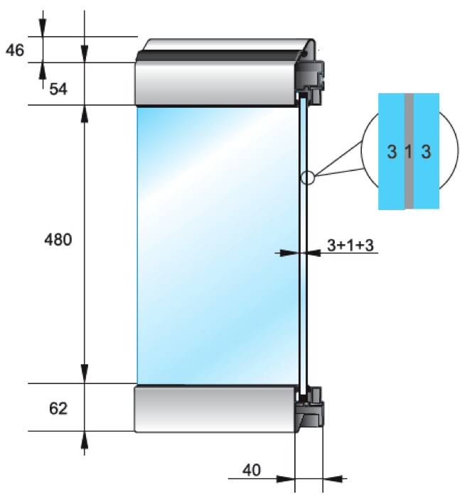 veiligheidsglas